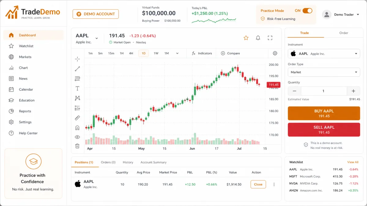 Qevzory7 — interfaz de cuenta demo